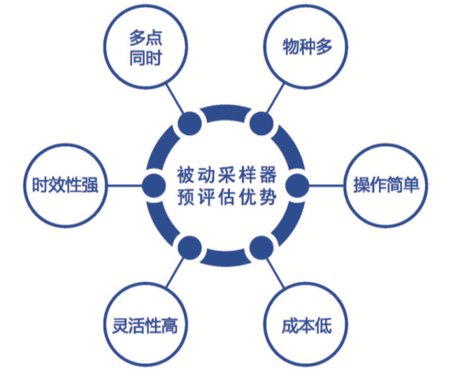  高精數(shù)控生產(chǎn)·設備品質(zhì)至優(yōu)