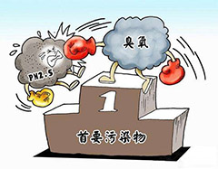 夏日臭氧污染嚴重，太倉市用行動響應藍天保衛(wèi)戰(zhàn)不停歇