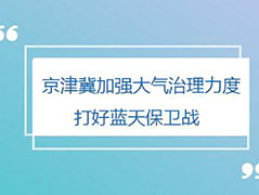 三個關(guān)鍵數(shù)字看今年秋冬季京津冀地區(qū)藍(lán)天保衛(wèi)戰(zhàn)怎么打