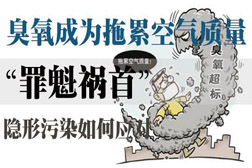 為全面打贏打好藍(lán)天保衛(wèi)戰(zhàn)，四川省研究部署夏季臭氧污染防控攻堅(jiān)工作